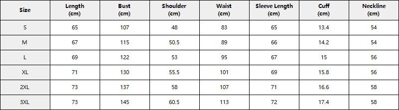 chart size